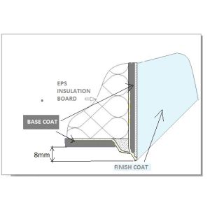 ZAKU EWI - ALA - BP14 LUX - MESH  DRIP BEAD x 2.5m -Dash reveal bead