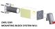 ZAKU EWI MOUNTING SYSTEM FOR ELECTRIC CAR SOCKETS & LAMPS - STANDARD